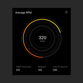 radial gauge interface indicating RPM